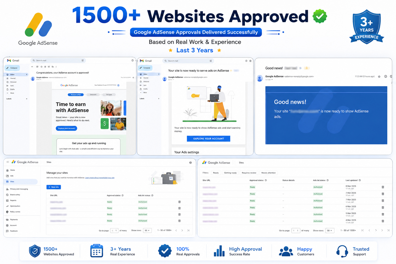 AdSense Ready Pro Backup 2026 – Complete Beginner WordPress Setup for Easy AdSense Approval 2 AdSense Ready Pro Backup