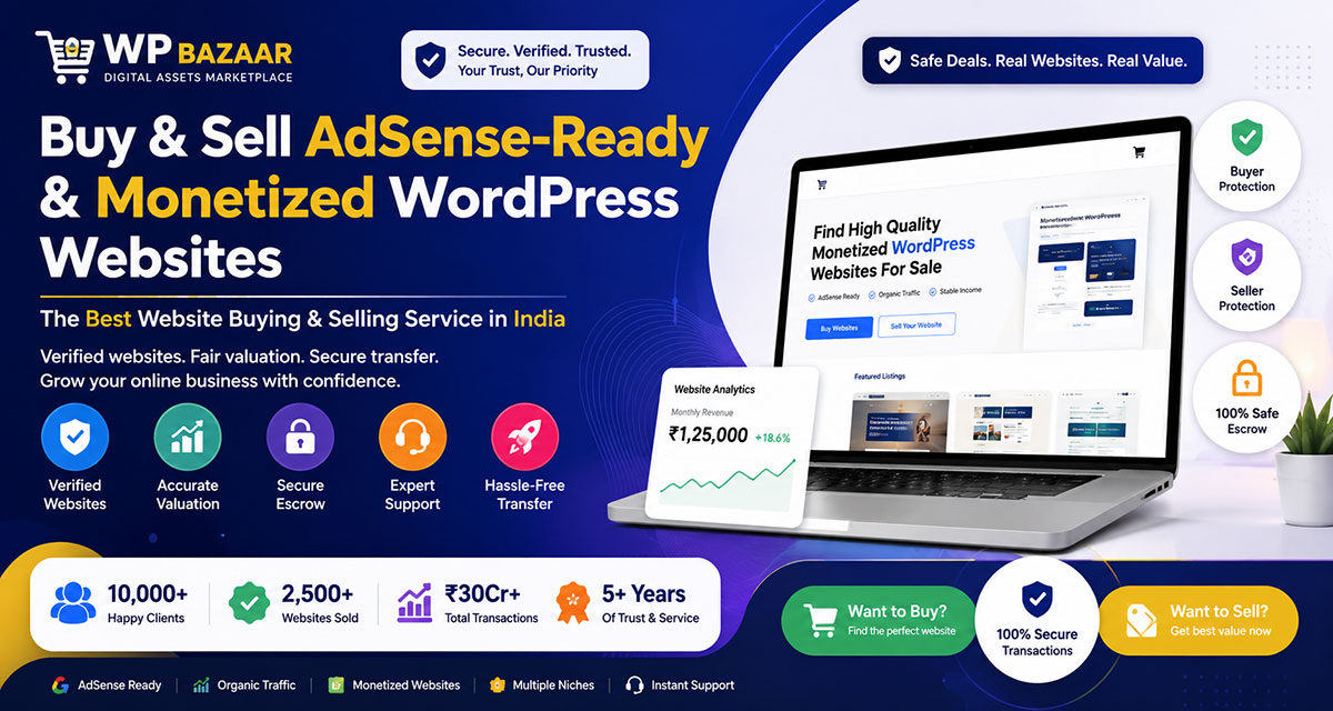 Buy & Sell AdSense-Ready & Monetized WordPress Websites